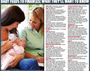 Scot MoS_health visitors_baby feeds to finances